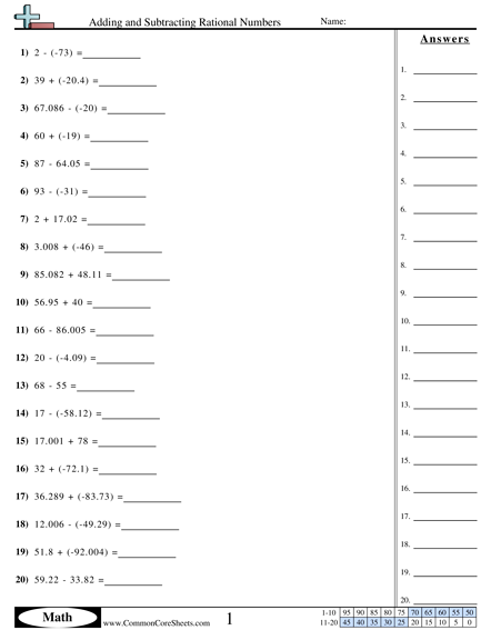 7.ns.1d Worksheets - Adding and Subtracting Rational Numbers worksheet
